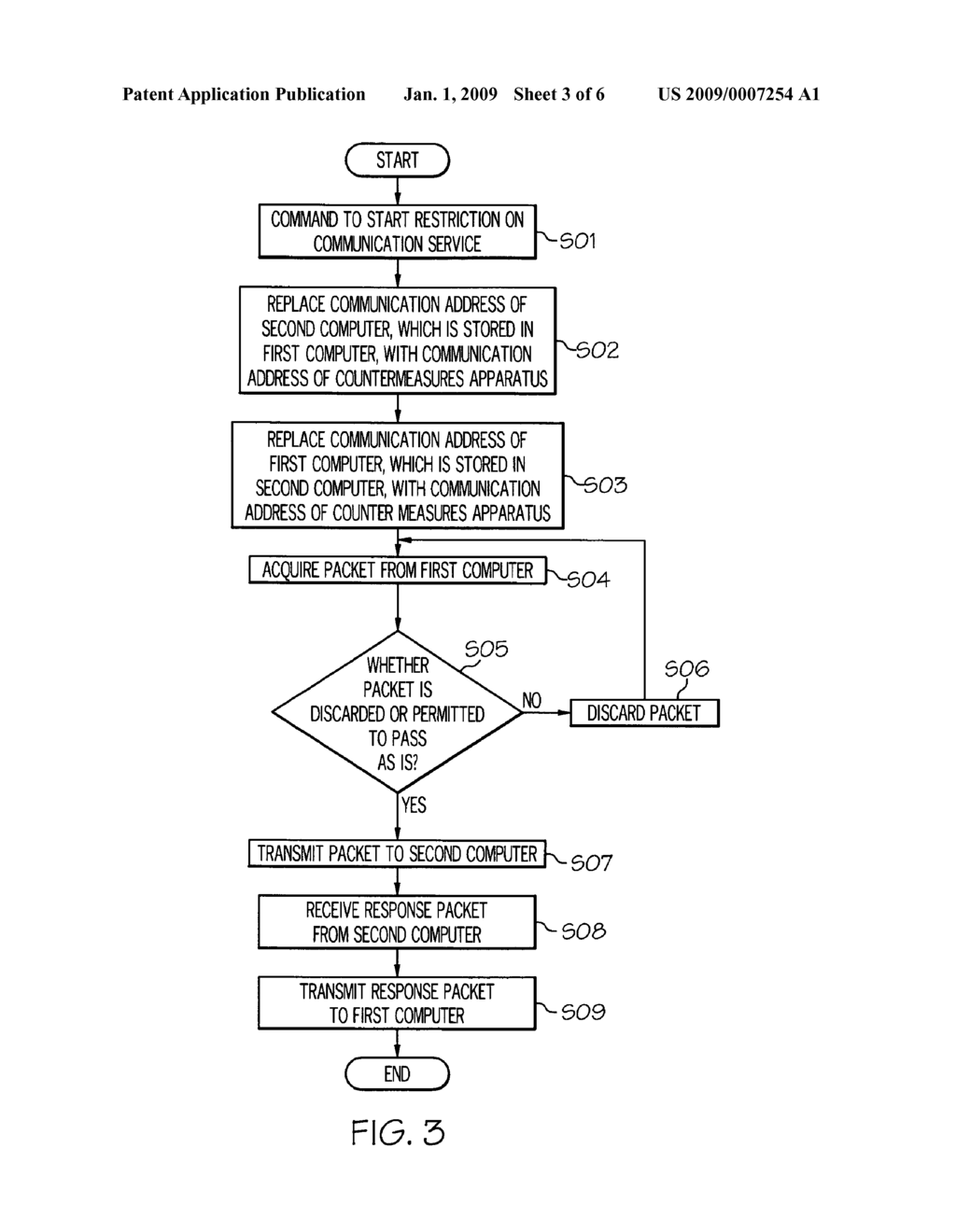 RESTRICTING COMMUNICATION SERVICE - diagram, schematic, and image 04