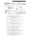 Security Synchronization Services diagram and image