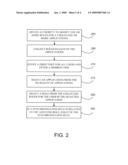 Security Synchronization Services diagram and image