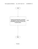 RECEIVING DATA IN A DATA STORE IN A SERVER COMPUTER SYSTEM diagram and image