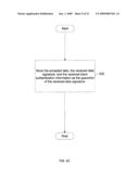 RECEIVING DATA IN A DATA STORE IN A SERVER COMPUTER SYSTEM diagram and image