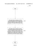 RECEIVING DATA IN A DATA STORE IN A SERVER COMPUTER SYSTEM diagram and image