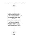 RECEIVING DATA IN A DATA STORE IN A SERVER COMPUTER SYSTEM diagram and image