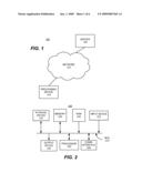 Defending Against Denial Of Service Attacks diagram and image