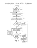 Defending Against Denial Of Service Attacks diagram and image