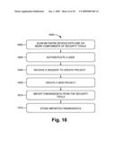 USING IMPORTED DATA FROM SECURITY TOOLS diagram and image