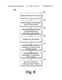 Rights enforcement of unencrypted content diagram and image