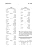 Taxus Transformation Transformed Cells, and Related Compositions and Methods diagram and image