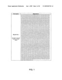 Plant Promoters, Terminators, Genes, Vectors and Related Transformed Plants diagram and image