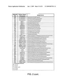 Plant Promoters, Terminators, Genes, Vectors and Related Transformed Plants diagram and image