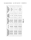 Plant Promoters, Terminators, Genes, Vectors and Related Transformed Plants diagram and image