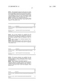 Plant Promoters, Terminators, Genes, Vectors and Related Transformed Plants diagram and image