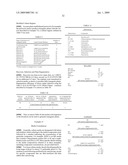 Plant Promoters, Terminators, Genes, Vectors and Related Transformed Plants diagram and image