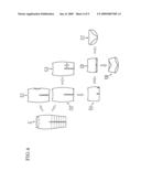 Freely Cuttable Garment diagram and image