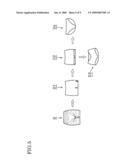 Freely Cuttable Garment diagram and image