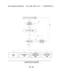 Coverage Robot Mobility diagram and image