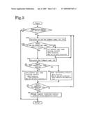 Method Of Controlling Exhaust Gas Purification System And Exhaust Gas Purification System diagram and image