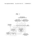 SHEET MATERIAL DISCRIMINATION APPARATUS, SHEET MATERIAL INFORMATION OUTPUT APPARATUS, AND IMAGE FORMING APPARATUS diagram and image