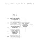 SHEET MATERIAL DISCRIMINATION APPARATUS, SHEET MATERIAL INFORMATION OUTPUT APPARATUS, AND IMAGE FORMING APPARATUS diagram and image