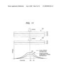 SHEET MATERIAL DISCRIMINATION APPARATUS, SHEET MATERIAL INFORMATION OUTPUT APPARATUS, AND IMAGE FORMING APPARATUS diagram and image