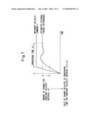 METHOD OF DETERMINING DETERIORATION OF PRESSURIZING PERFORMANCE OF SPOT WELDING GUN diagram and image