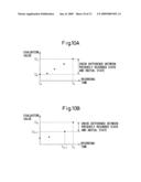 METHOD OF DETERMINING DETERIORATION OF PRESSURIZING PERFORMANCE OF SPOT WELDING GUN diagram and image