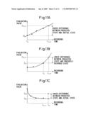 METHOD OF DETERMINING DETERIORATION OF PRESSURIZING PERFORMANCE OF SPOT WELDING GUN diagram and image