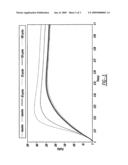 Gas generant diagram and image