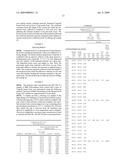 Apparatus and Methods for the Attachment of Materials to Polyurethane Foam, and Articles Made Using Them diagram and image