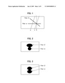 METHODS FOR PRODUCING WET-SPUN NON-WOVEN FABRICS diagram and image