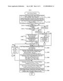 Power Output Apparatus, Control Method of Power Output Apparatus, and Vehicle Equipped With Power Output Apparatus diagram and image