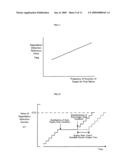 Power Output Apparatus, Control Method of Power Output Apparatus, and Vehicle Equipped With Power Output Apparatus diagram and image