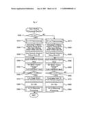 Vehicle, Driving Device And Control Method Thereof diagram and image