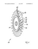 Method for producing aerodynamic structures during the production of integrally bladed gas turbine rotors diagram and image