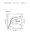Methods of Increasing Flotation Rate diagram and image