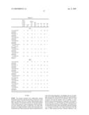 Water Filter Materials And Water Filters Containing A Mixture Of Microporous And Mesoporous Carbon Particles diagram and image