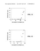 Composite Materials Comprising Supported Porous Gels diagram and image