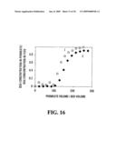 Composite Materials Comprising Supported Porous Gels diagram and image