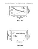 Composite Materials Comprising Supported Porous Gels diagram and image