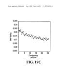 Composite Materials Comprising Supported Porous Gels diagram and image