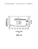 Composite Materials Comprising Supported Porous Gels diagram and image