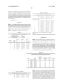 Composite Materials Comprising Supported Porous Gels diagram and image