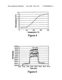 Addition of D2 to H2 to Detect and Calibrate Atomic Hydrogen Formed By Dissociative Electron attachment diagram and image