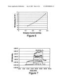 Addition of D2 to H2 to Detect and Calibrate Atomic Hydrogen Formed By Dissociative Electron attachment diagram and image