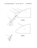 Aircraft Wing diagram and image