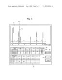 Chromatograph Mass Spectrometer diagram and image