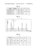 Chromatograph Mass Spectrometer diagram and image