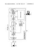 Far-infrared radiation image processing apparatus, far-infrared radiation imaging apparatus, far-infrared radiation image processing method, and far-infrared radiation image processing program diagram and image