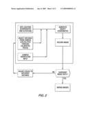 METHOD FOR INFRARED IMAGING OF LIVING OR NON-LIVING OBJECTS INCLUDING TERRAINS THAT ARE EITHER NATURAL OR MANMADE diagram and image