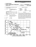 LANTHANIDE HALIDE MICROCOLUMNAR SCINTILLATORS diagram and image